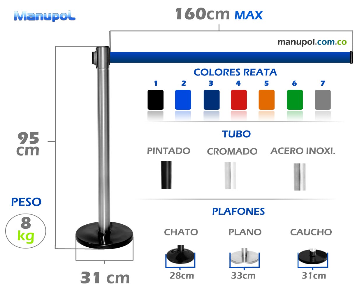 infografia Separadores