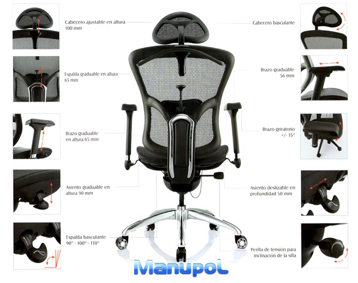 Infografia Silla Gerencial de Oficina Version Eco
