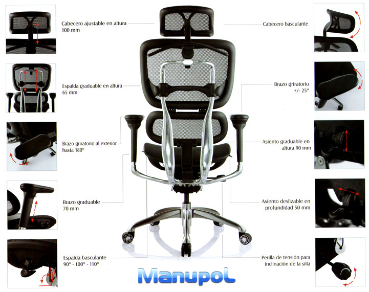 Infografia Silla Gerencial de Oficina Version Lujo