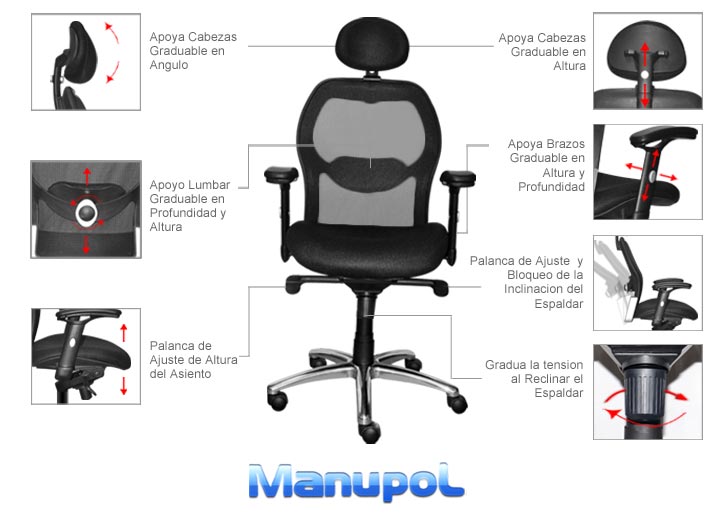 Infografia Silla Giratoria