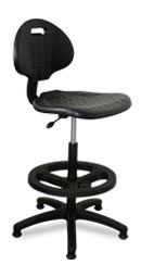 Sillas y Butacos Industriales